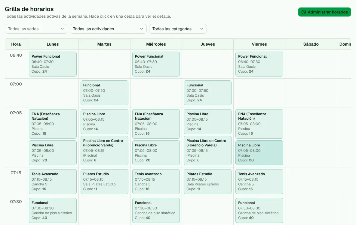 The Gestio weekly schedule: classes such as Functional, Pilates, swimming and tennis, each with its time, room and capacity.