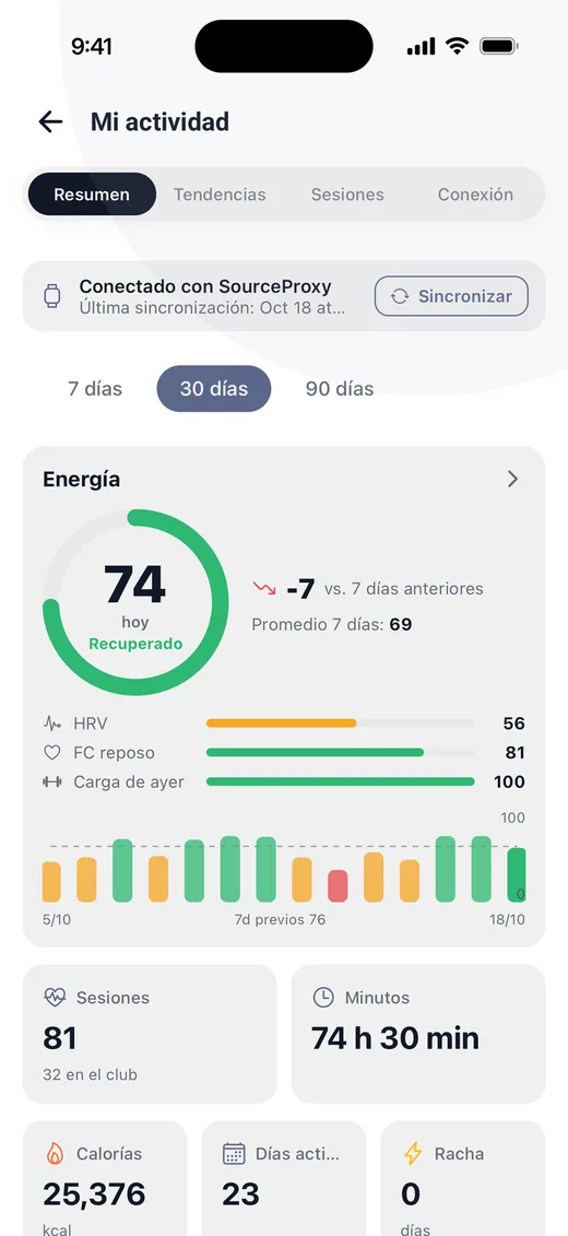 My activity in the club app: an energy score from the member's watch, with heart rate variability, resting heart rate, training load, sessions and minutes.