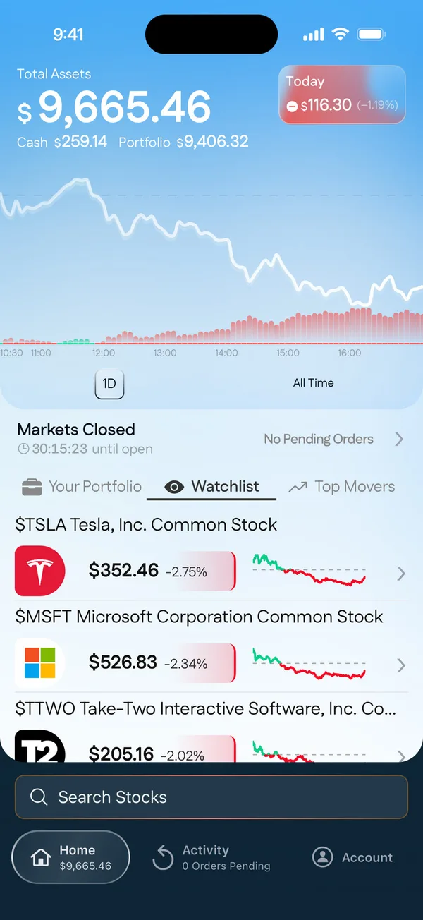 The Arqam app home: total assets, the day's chart and a watchlist with Tesla, Microsoft and Take-Two.